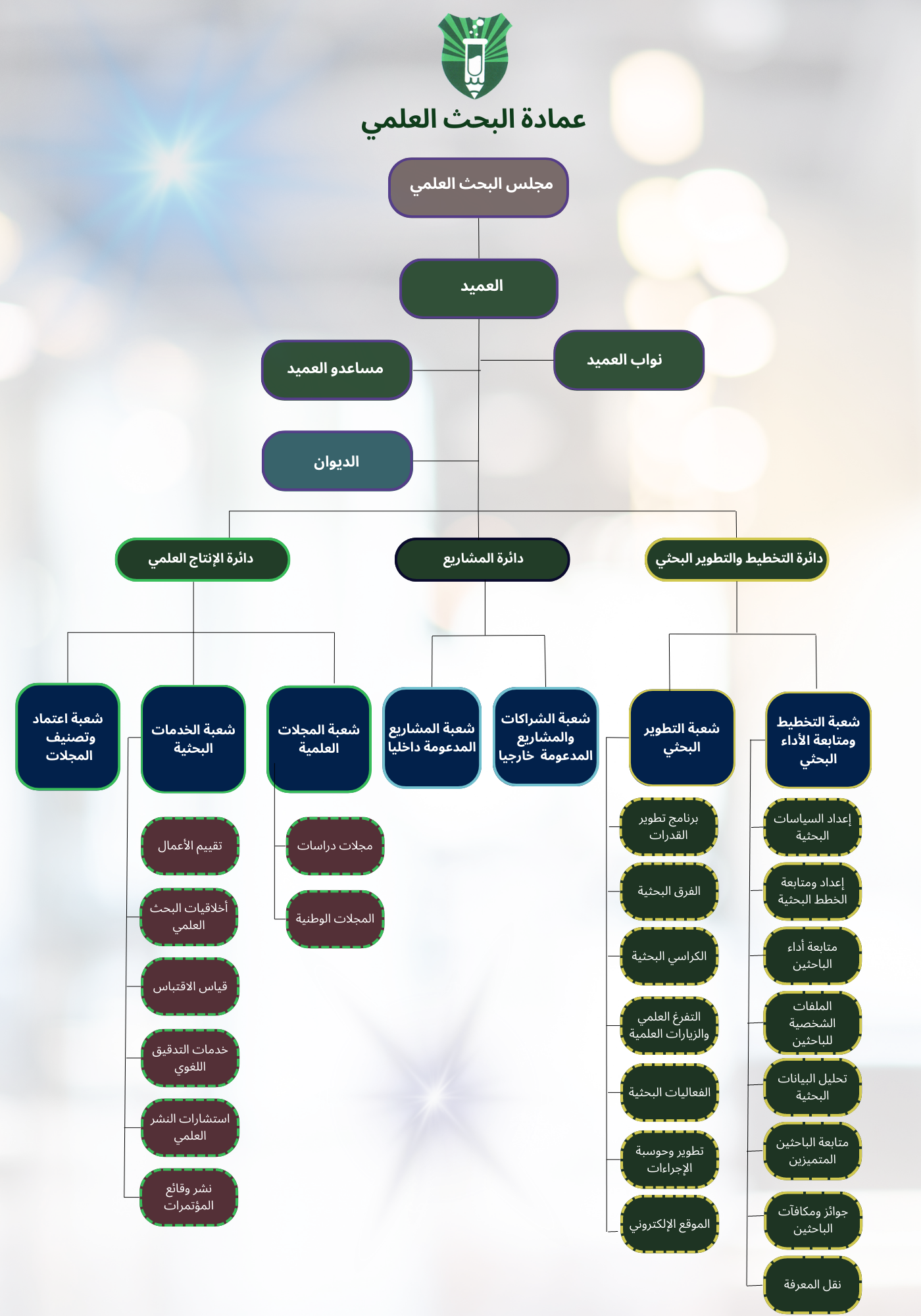 arabic picture - structure.png