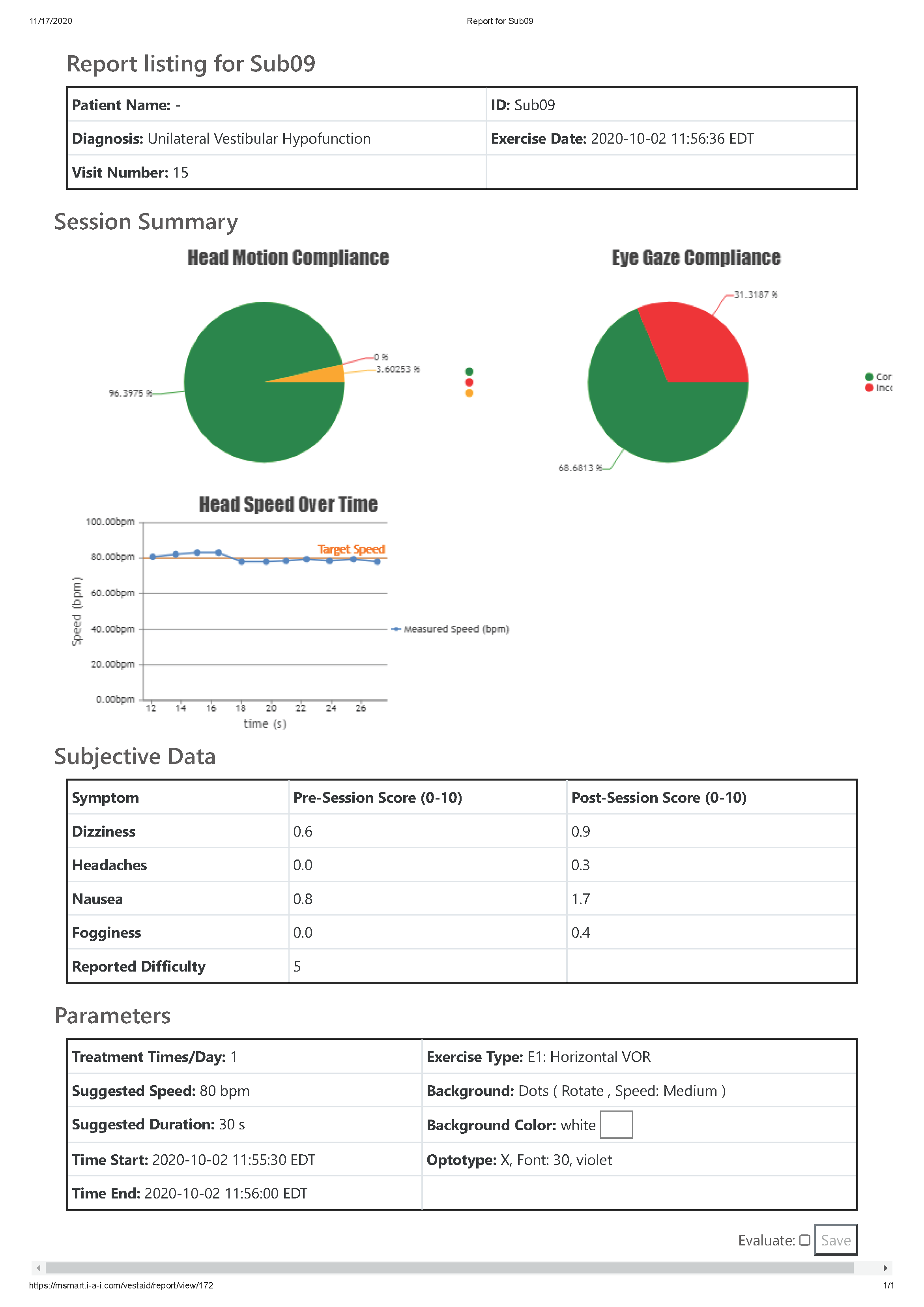Sample Report to show PTs in the introduction.png