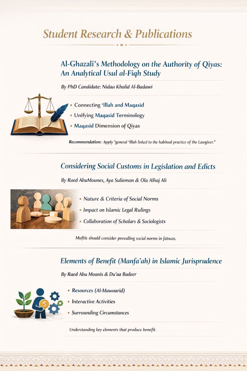 ابحاث. الطلاب.jpg